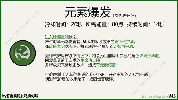 原神4.6白术培养攻略 4.6白术出装配队搭配推荐图片5