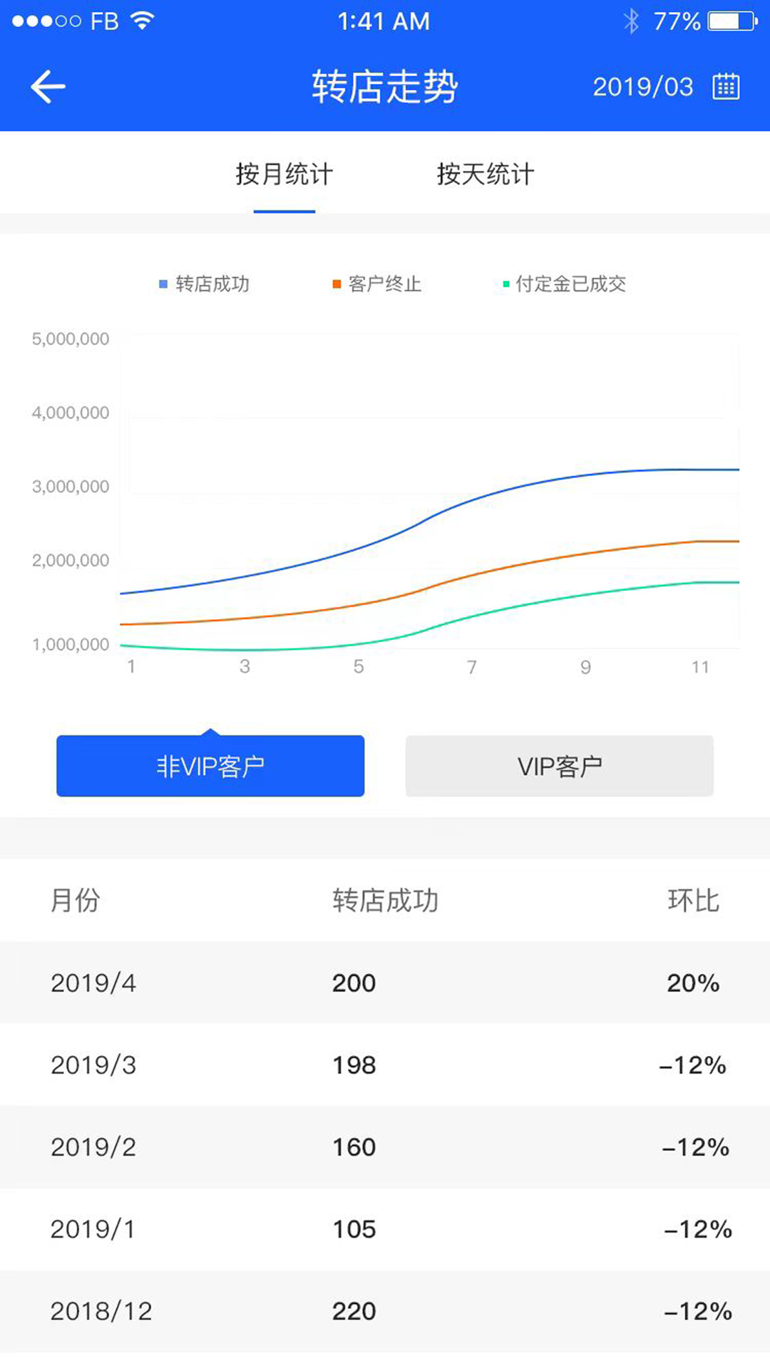 铺先生管理系统办公下载 v2.4.7