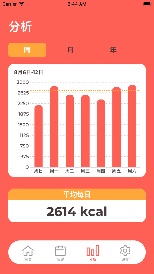 卡路里记录软件安卓版下载图片3