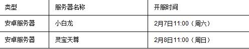西游神魔决2月7-8日开服公告以及活动[多图]