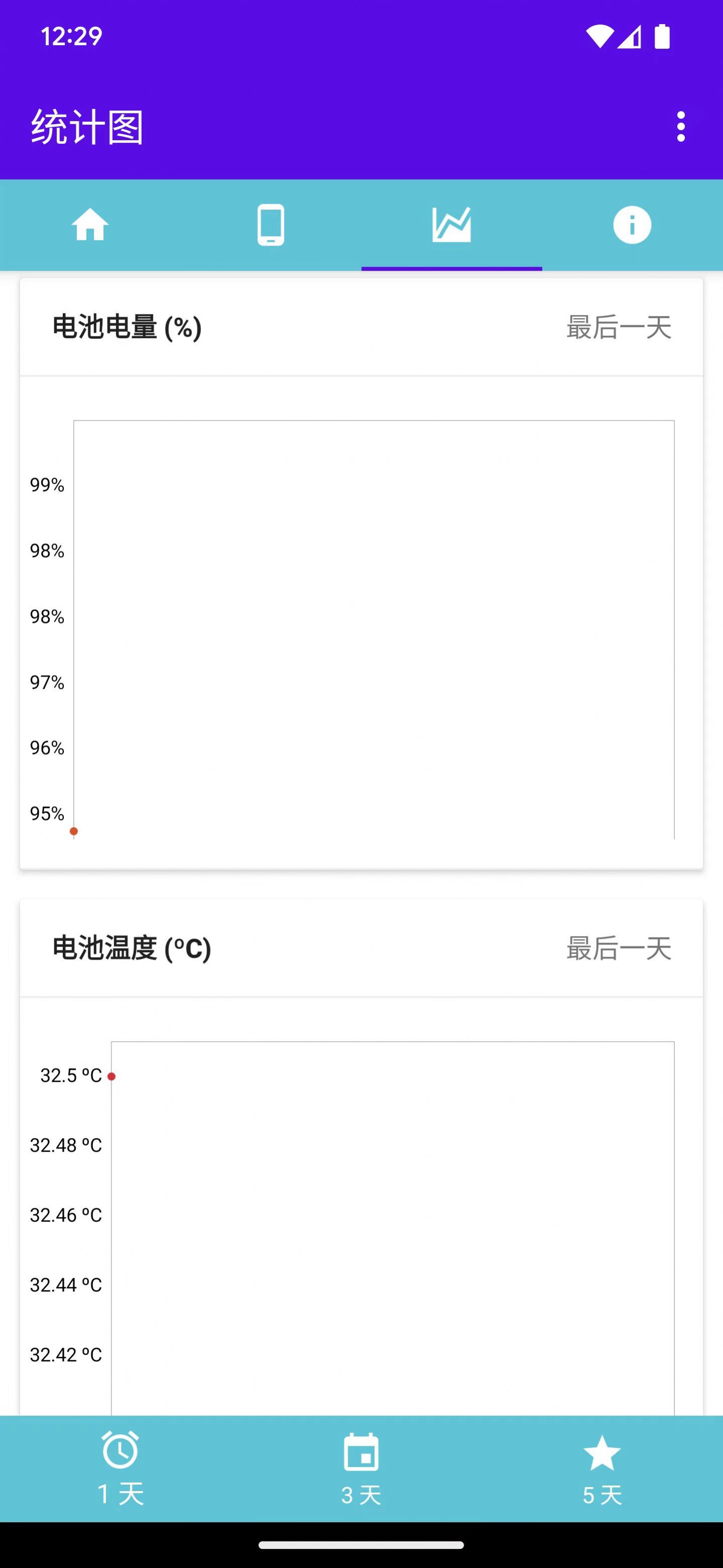 胤坤电池检测软件免费下载 v1.2.0