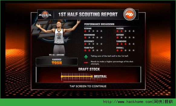 NBA 2K15中文版手机游戏官网下载 v1.0