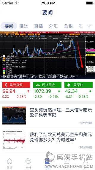 汇通财经手机软件官方下载 v6.7.5