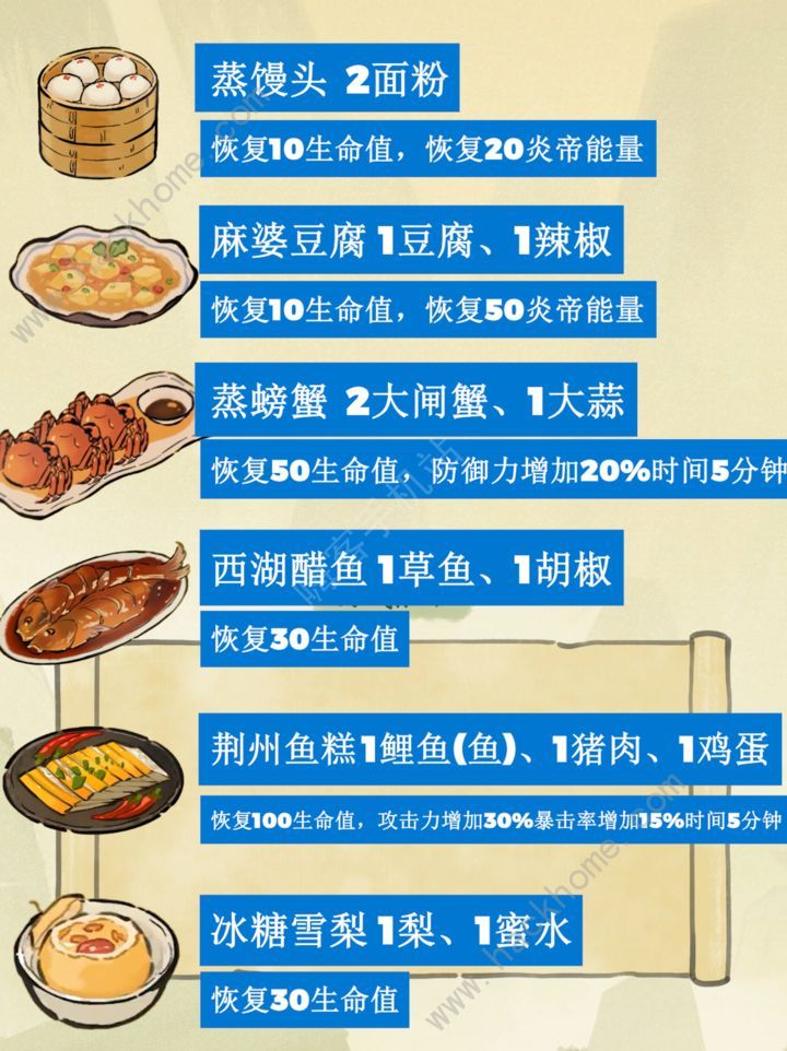 仙山小农菜谱大全 最新最全食谱配方总汇图片2