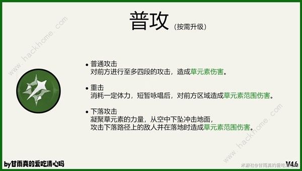 原神4.6白术培养攻略 4.6白术出装配队搭配推荐图片3