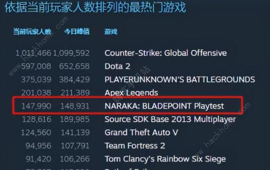 Steam国产武侠《永劫无间》开启预购！发售时间未定 将在E3亮相图片2