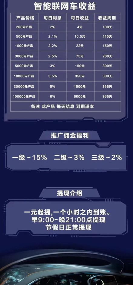 国汽智控官方首码下载图片1