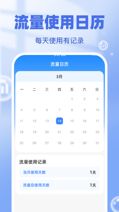 流量一键通软件官方下载 v1.0.1