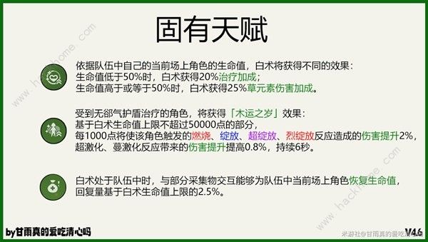 原神4.6白术培养攻略 4.6白术出装配队搭配推荐图片6