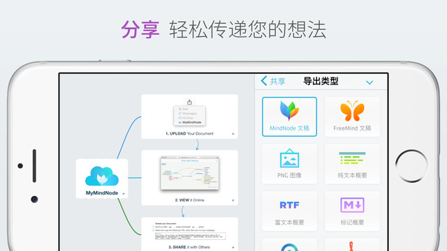 MindNode官方ios已付费免费版app v23.1.1.12