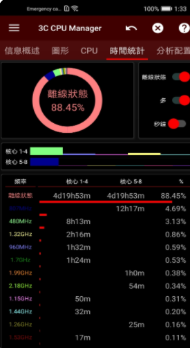 3C CPU管理器app手机版下载 4.6.1