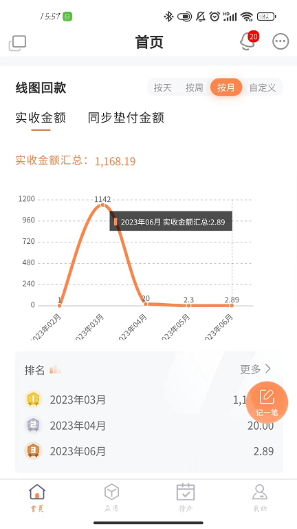 智控云企业智慧管理SaaS系统安卓版客户端 v1.0.0