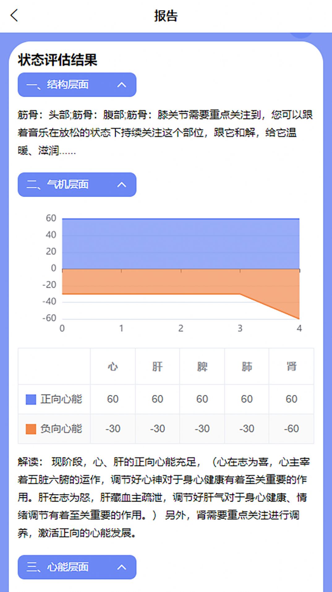 心能驿站睡眠助手下载 v1.0.0