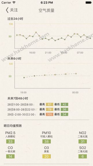 贵阳天气官网app下载 v1.0.2