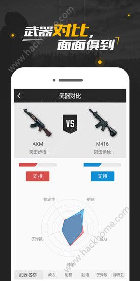 腾讯PUBG社区官网下载手机app v0.19.3