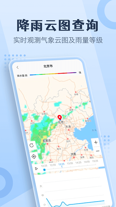 喜乐天气app安卓版下载 v1.0.3