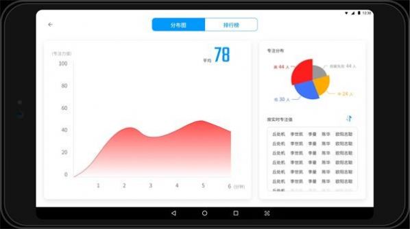 专注云课堂手机版官方app下载 v3.8.7