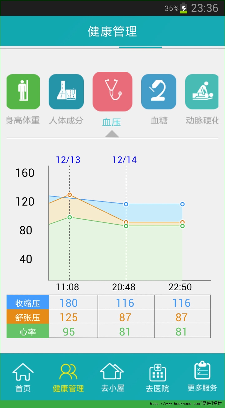 健康小屋app官网版 v1.0.3