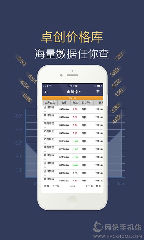 卓创金属app安卓手机版 v3.0