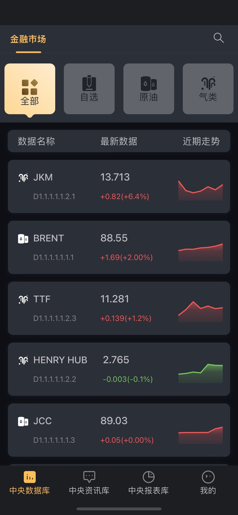 ETMO能源大宗智能风控软件下载 v2.31121