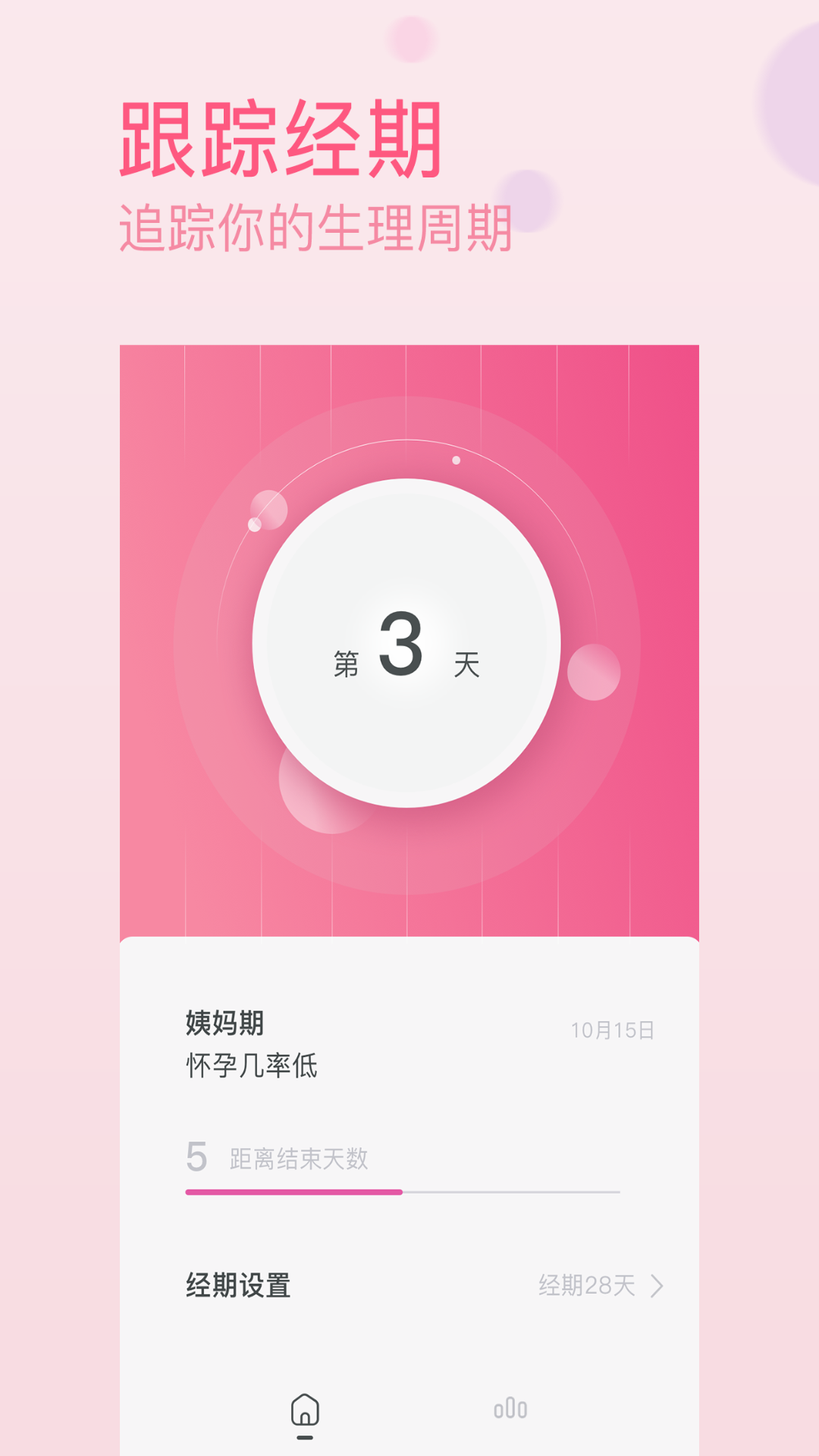 月经期排卵期助手app官方版下载 v1.4.2