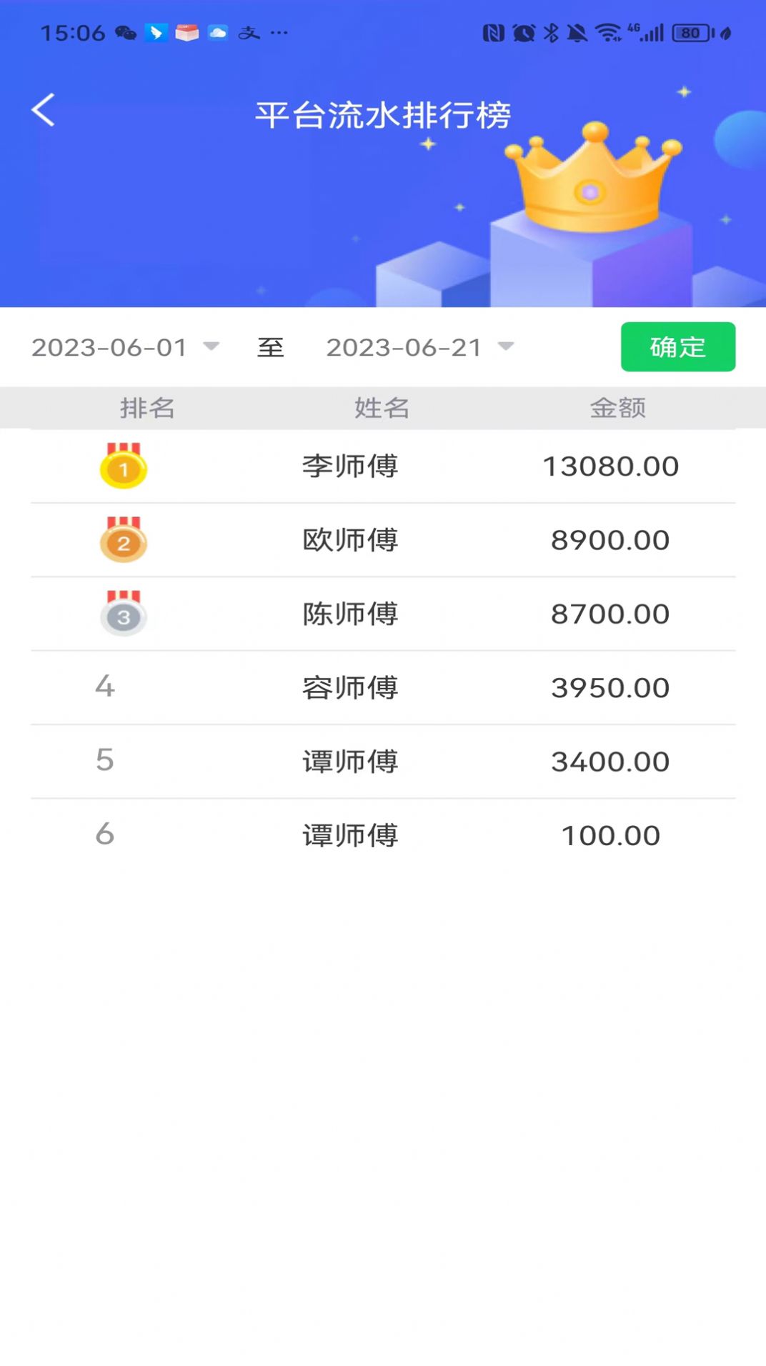 来兑鑫网约车管理下载 v1.0.9