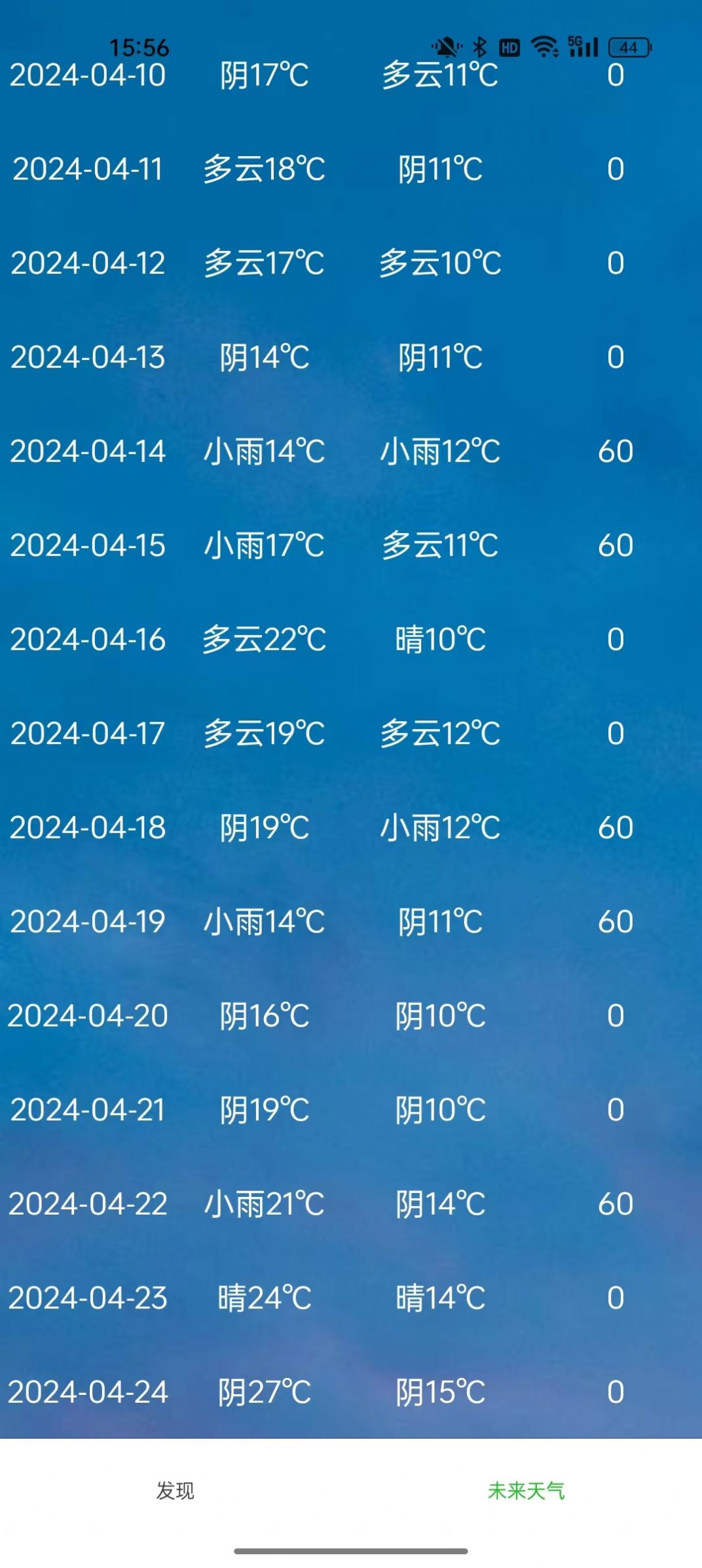 倾心生活天气预报软件下载 v1.0.0