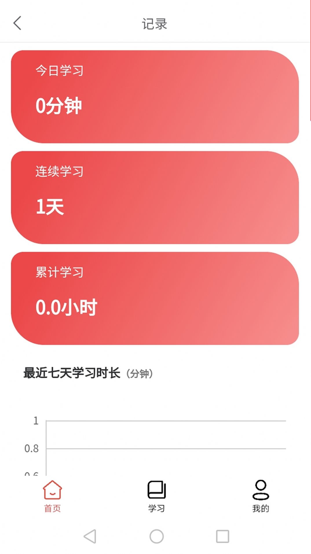 速提分软件客户端下载 v1.0.8