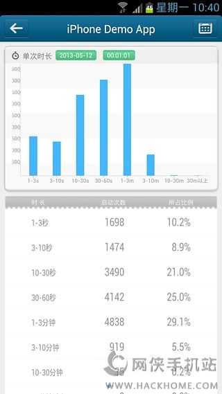 友盟统计官网app下载手机版 v1.2.8