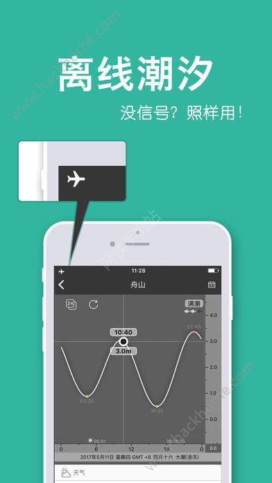 全球潮汐表app官方版下载 v4.3.4