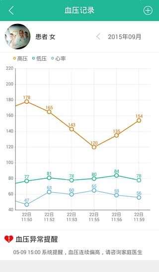 一诺医生APP官方手机版下载 v1.5.2