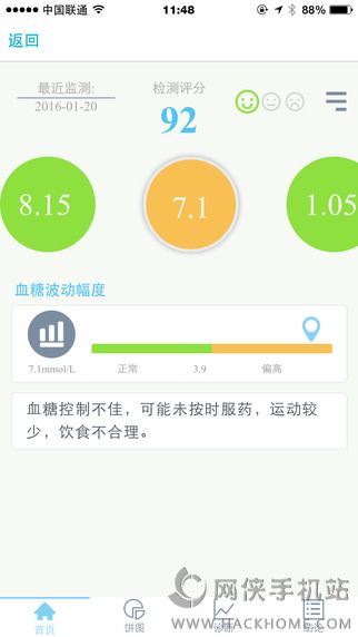 优医糖官网app下载 v1.5