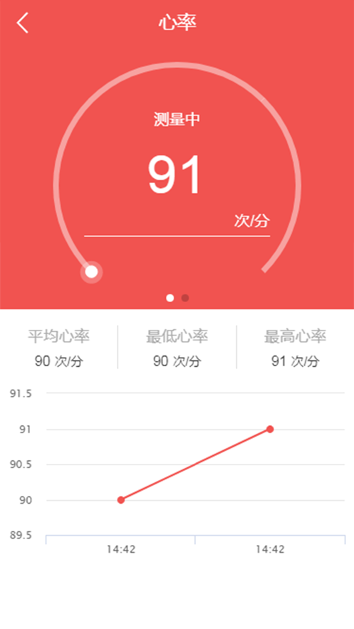 血氧仪app手机版下载 v1.2