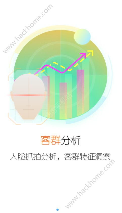 海康云眸app注册下载官方版图片2