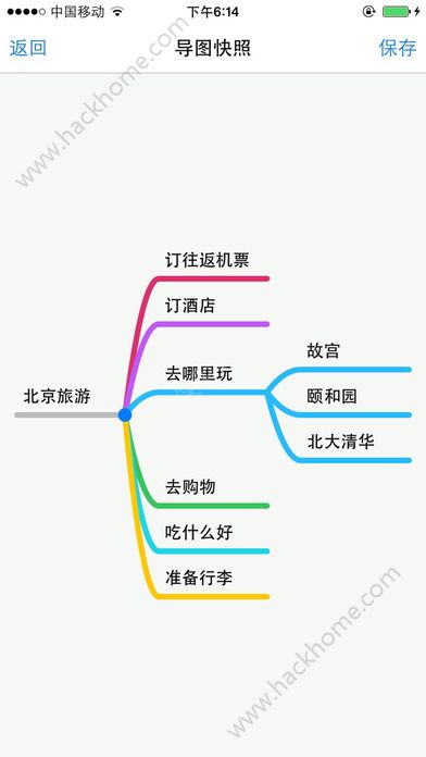 思维导图模板官网版app下载 v9.4.7