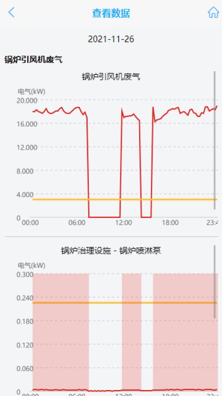 抚州环保用电云平台app下载官方版 v2.1.0