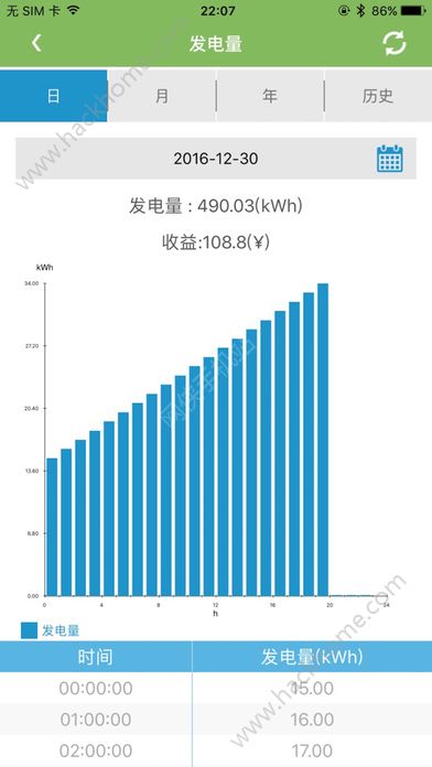 华为SUN2000手机版app官方下载 v2.2.00.011