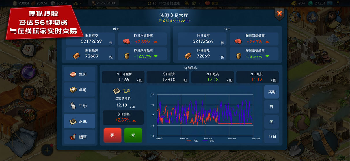 SIM EMPIRE最新版游戏官方下载 v1.2.4