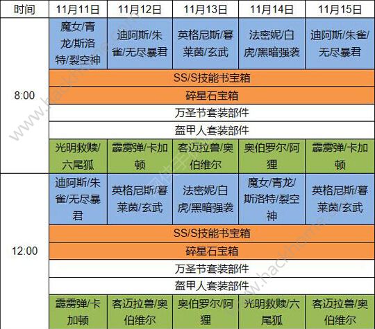 怪物x联盟2双11活动大全 最低价SS神宠上架图片2