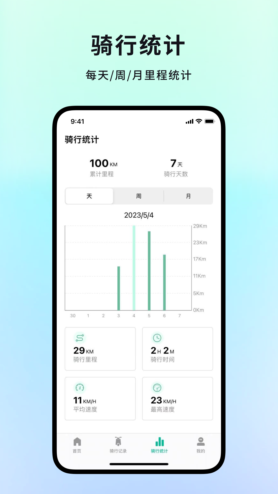 忆行通智能控车app下载 v1.0.23