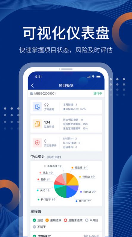 ECC ONE临床试验项目管理app下载 v1.0.0