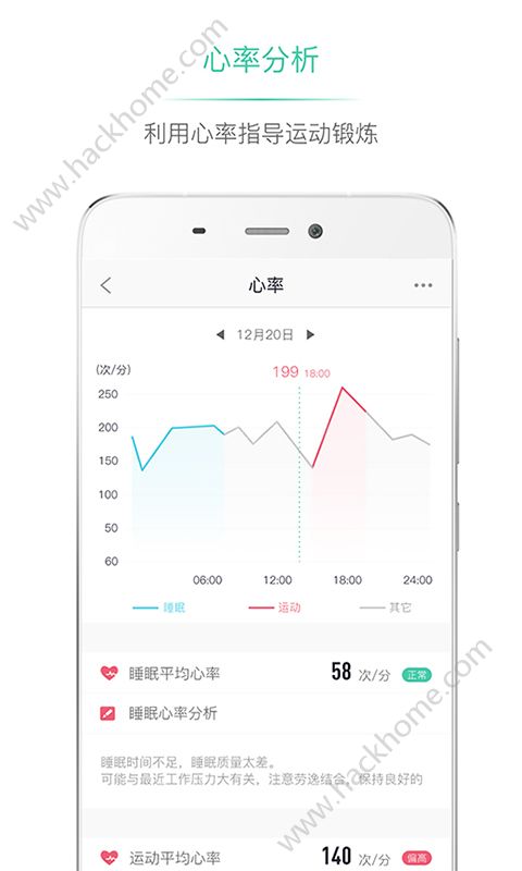 埃微健康助手app官网版下载 v5.1.123