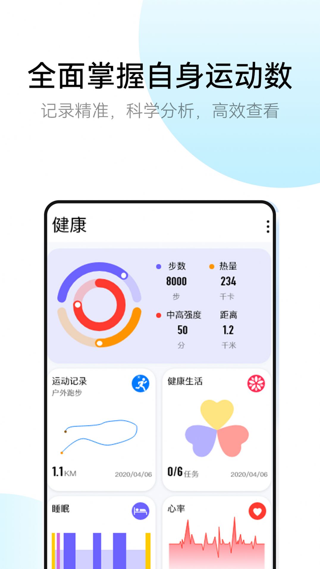 Ray fit智能手表app官方下载图片2