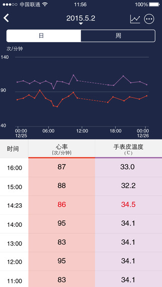 Hesvit手环官方app下载 v1.1.3