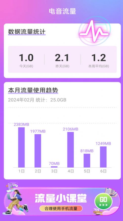 电音流量查询软件免费版下载 v2.0.1