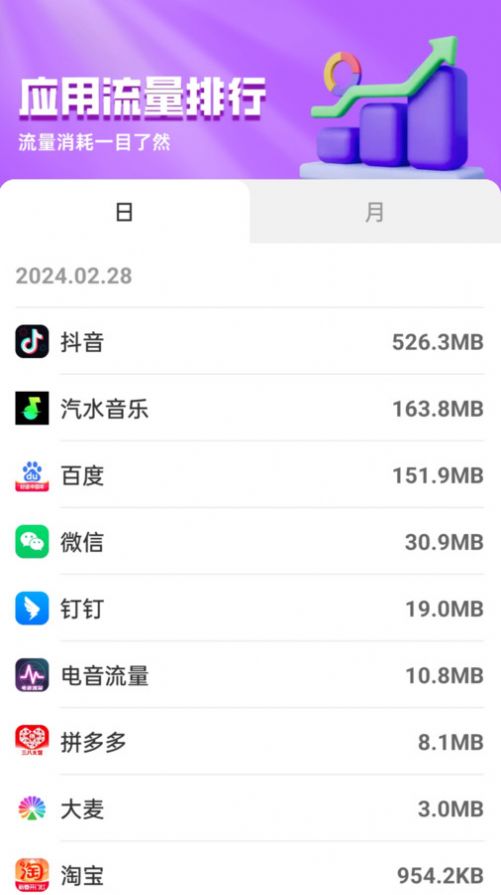 电音流量查询软件免费版下载 v2.0.1