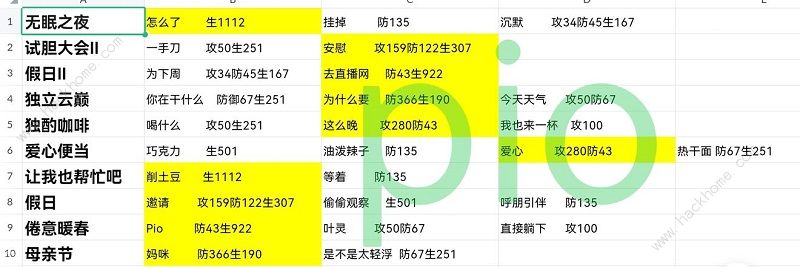 星之彼端角色事件大全 全角色事件选择总汇图片7