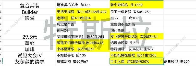 星之彼端角色事件大全 全角色事件选择总汇图片19