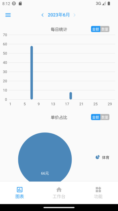 计件王计件助手下载 v2.2.9