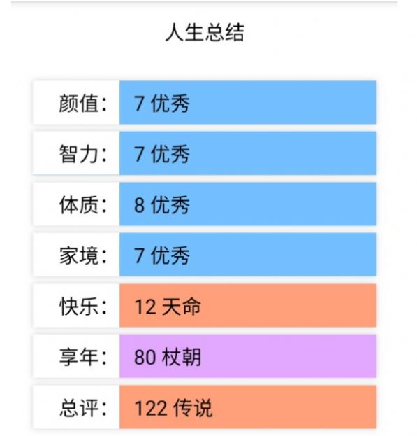 人生重来模拟器100岁盒子最新版图片1